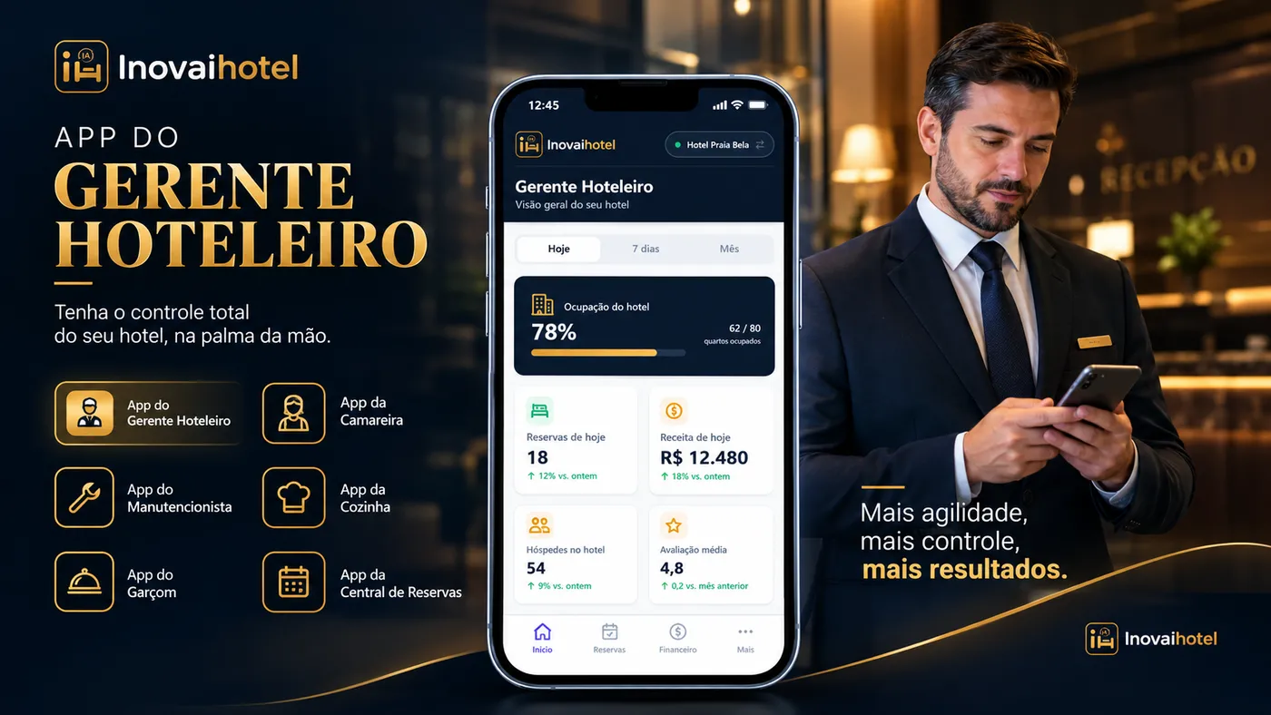 App do proprietário no celular com a ocupação, as reservas e a receita do dia