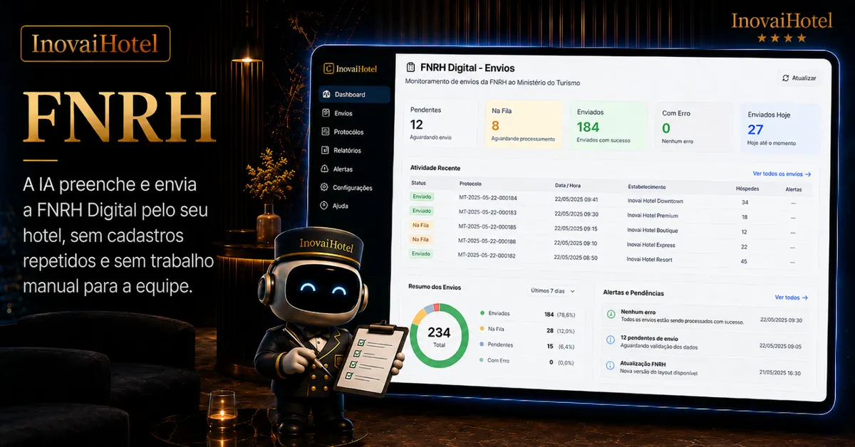Tela do módulo App do hóspede da Inovaihotel